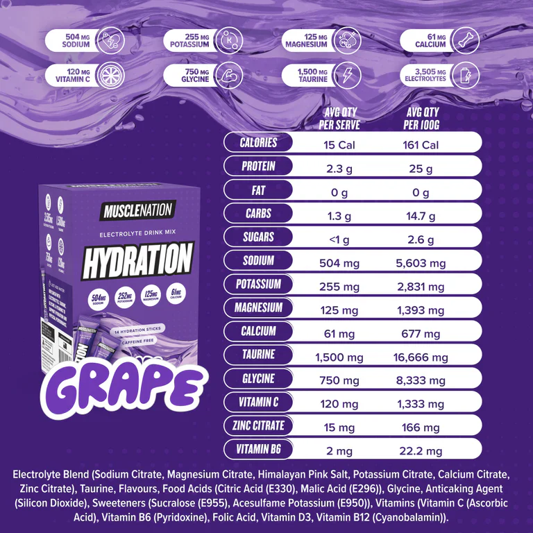 Hydration Sticks by Muscle Nation - Image 2