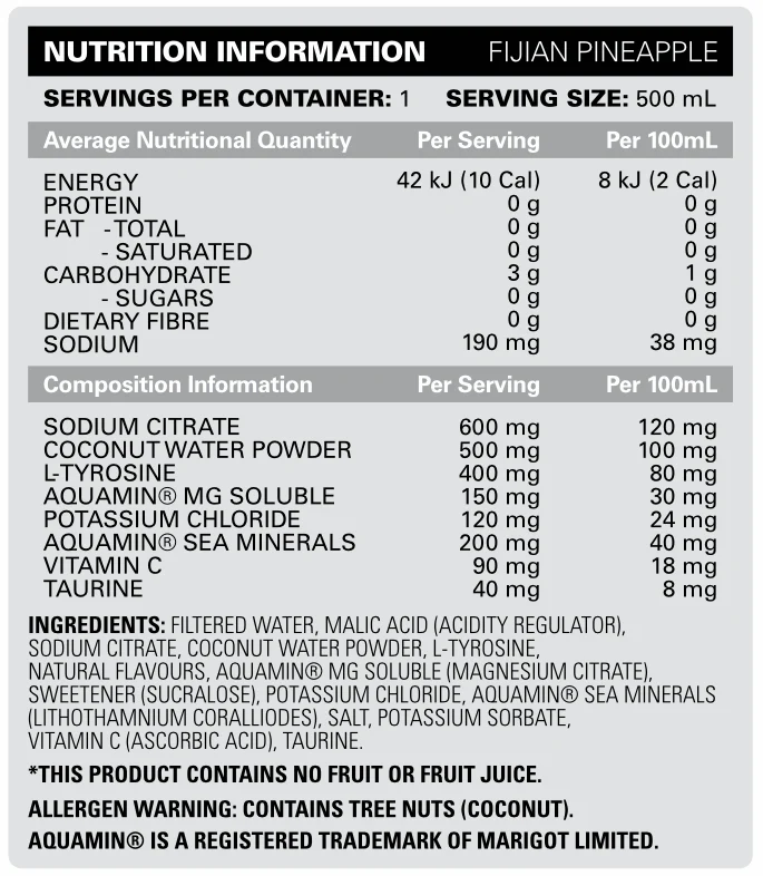 Hydreau RTD by EHP Labs - Image 9