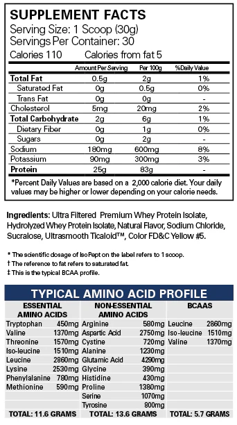 Isopure Aminos by Isopure - Image 4