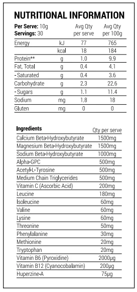 Keto EAA by JD Nutraceuticals - Image 2