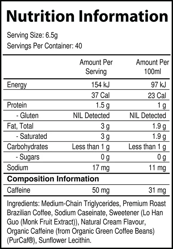 Keto Espresso by Giant Sports - Image 2