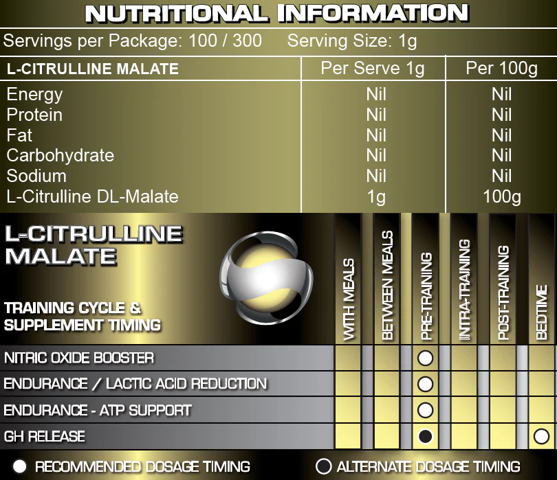 L-Citrulline Malate By Body Ripped - Image 2