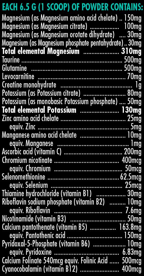 Love Your Muscles by iThrive Nutrition - Image 2