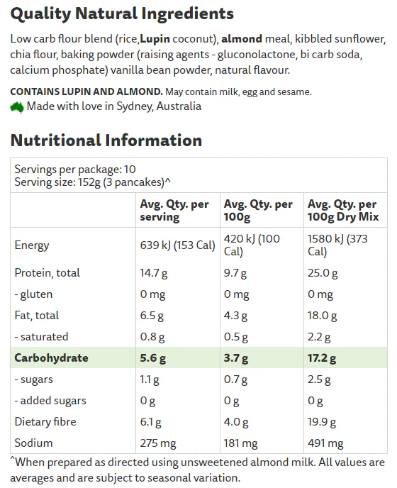 Low Carb Pancake & Pikelet Mix by PBCo - Image 2