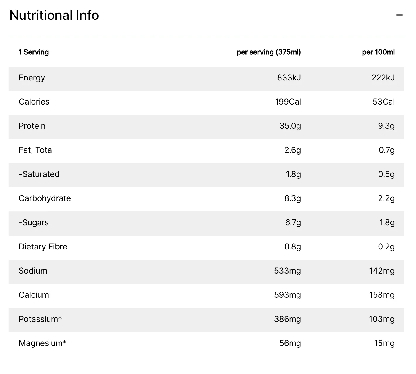 Low Carb Protein Shake by My Muscle Chef - Image 6