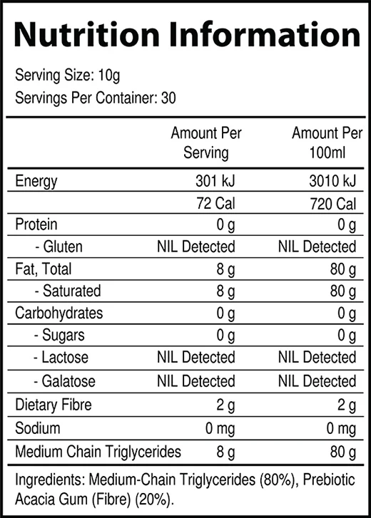 MCT Powder by Giant Sports - Image 2