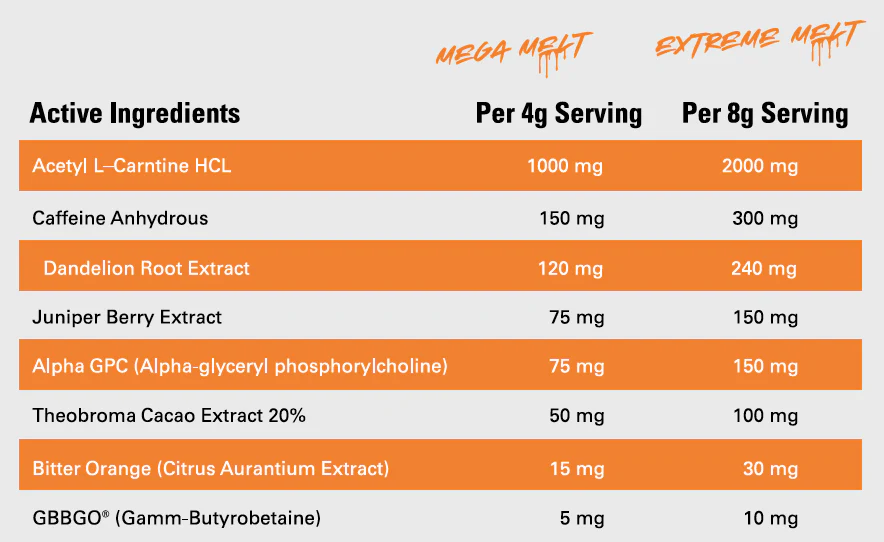 Melt by Legit Supps - Image 5