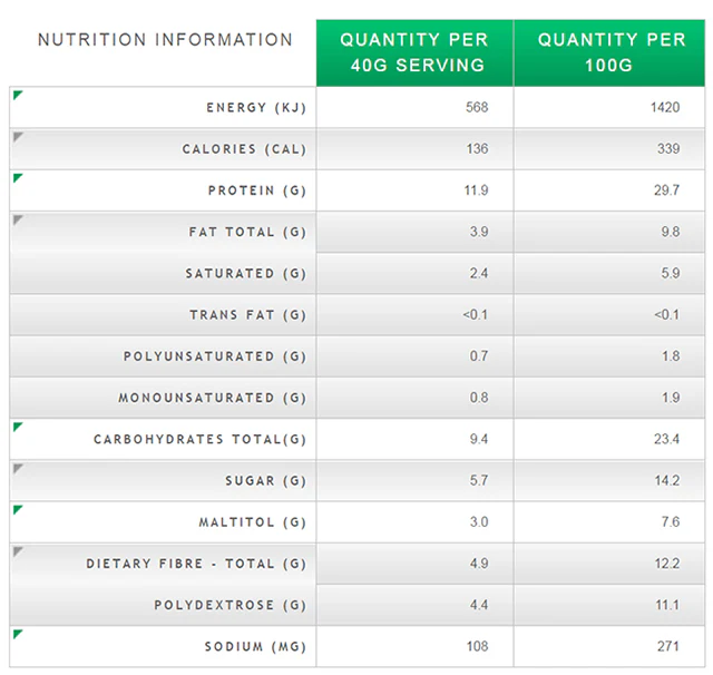 Mintabolism Boost by Slim Secrets - Image 3