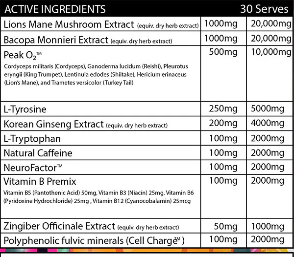Mushies by Magic Sports Nutrition - Image 2