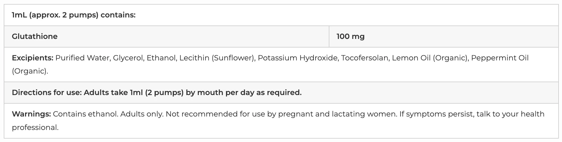 My Liposomal Glutathione by Therapure - Image 2