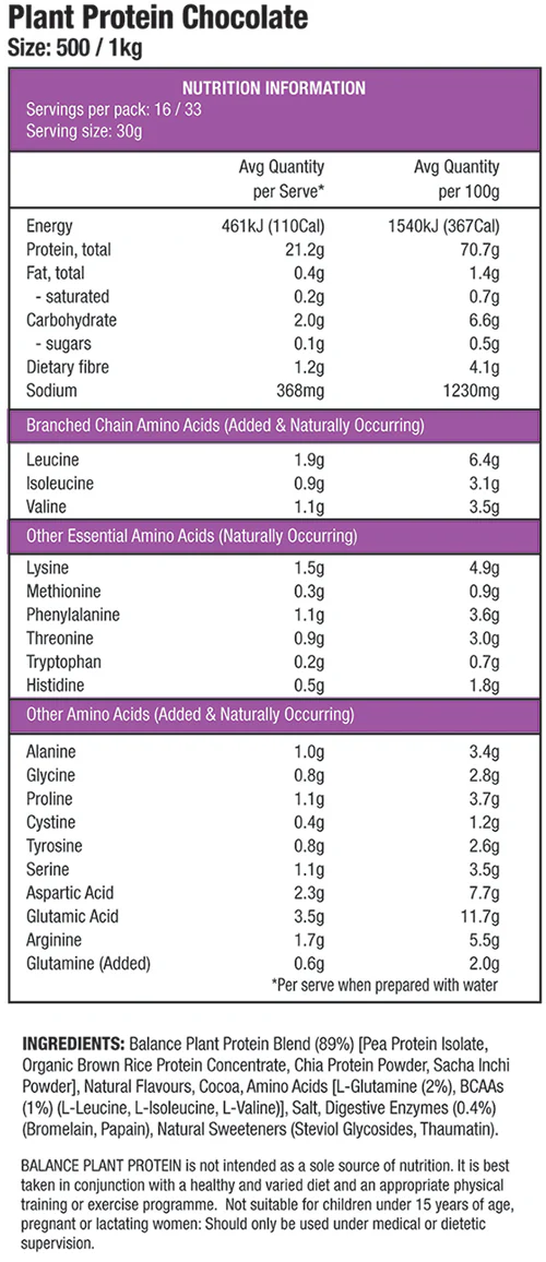 Naturals Plant Protein by Balance - Image 8