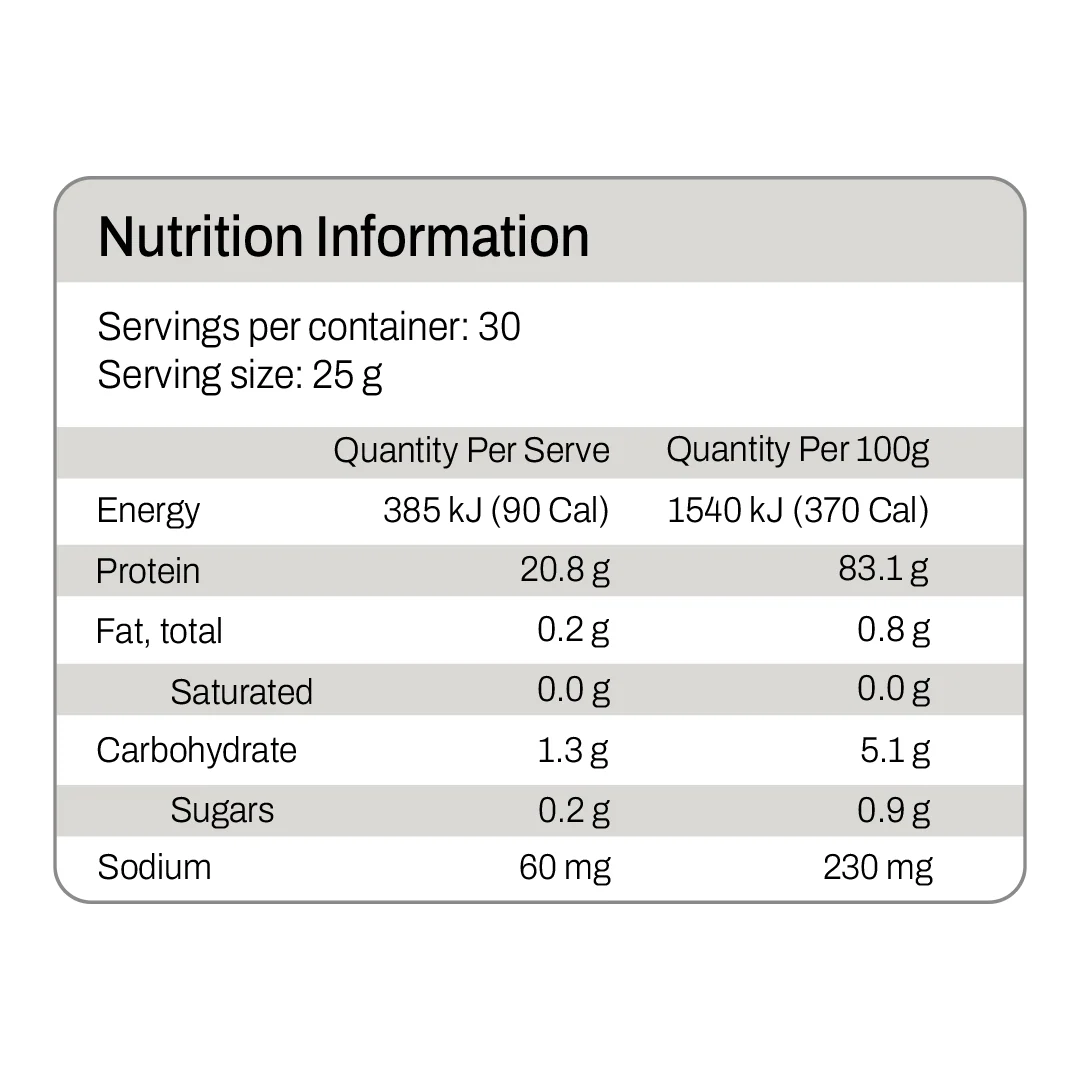 NoWay Collagen Protein by ATP Science - Image 6