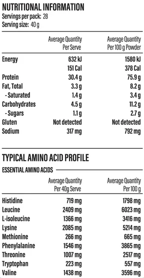 Organic Plant Protein by X50 Lifestyle - Image 4
