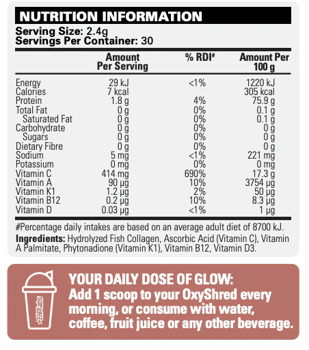 Oxyglow by EHP Labs - Image 2