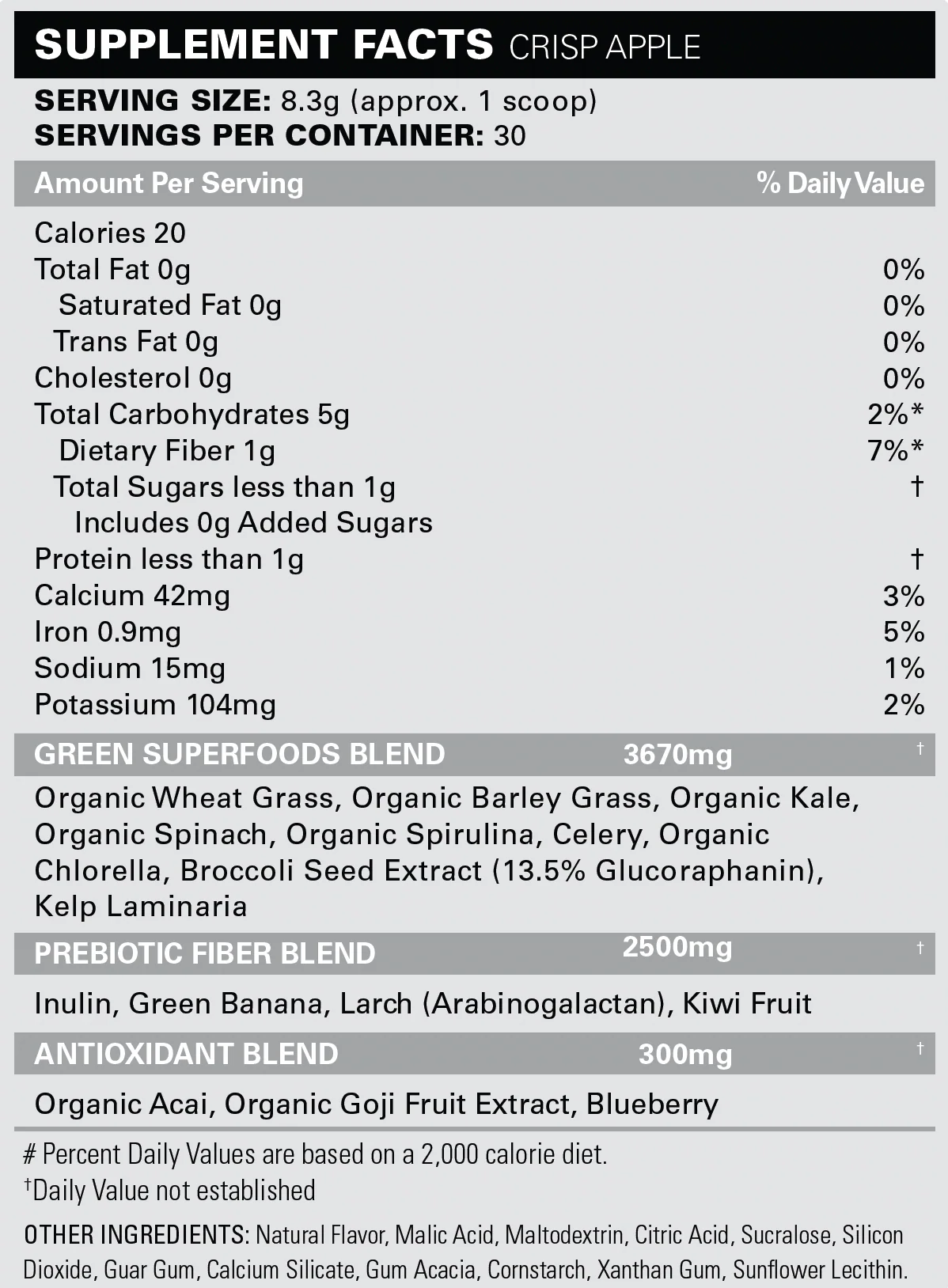 OxyGreens by EHP Labs - Image 11
