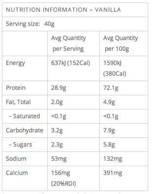 Perfect Protein by Aussie Bodies - Image 5