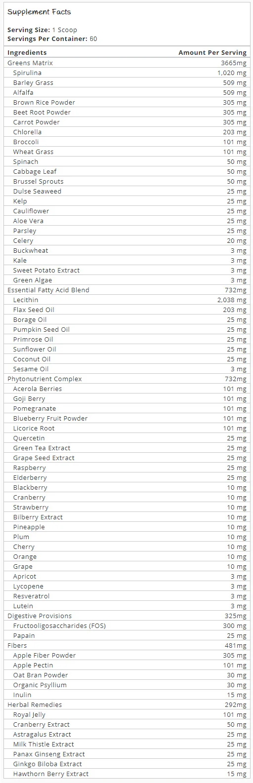 Performance Greens by Magnum Nutraceuticals - Image 2