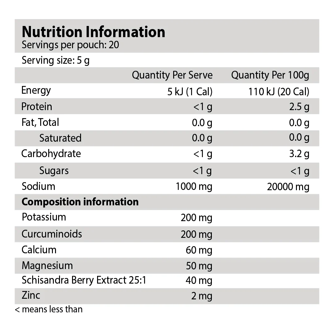 Performance Hydration by ATP Science - Image 4