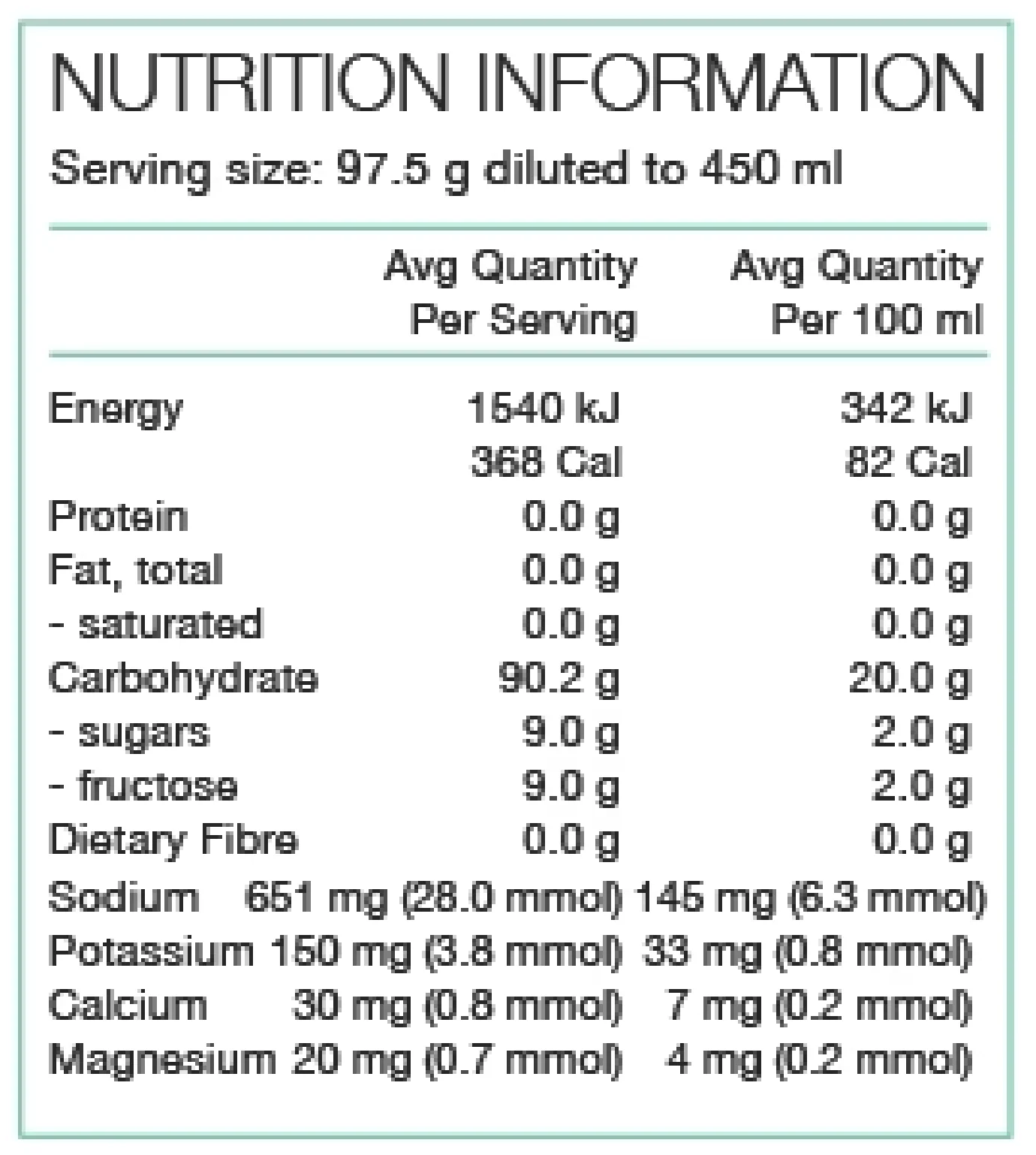Performance Race Fuel by Pure Sports Nutrition - Image 4