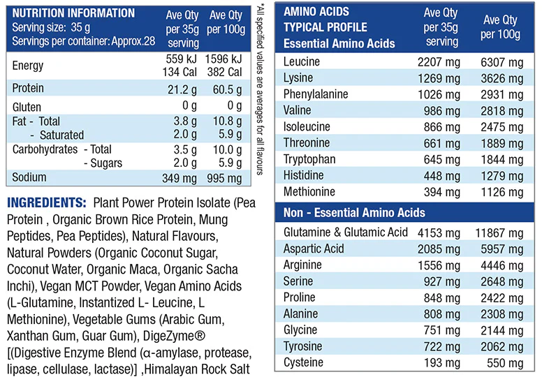 Plant Power Complete Protein by International Protein - Image 4