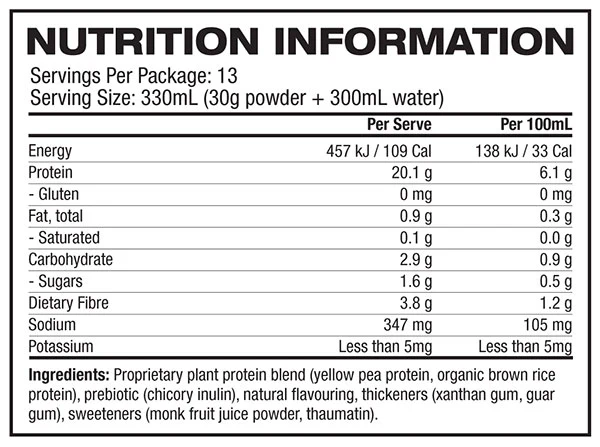 Plant Protein by Greenback - Image 4