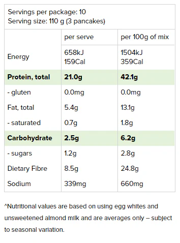 Plant Protein Pancakes by PBCo - Image 2