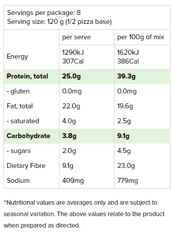 Plant Protein Pizza Base by PBCo - Image 2