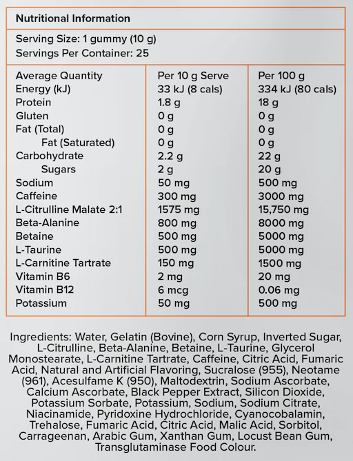 Power Gummies (Pre-Workout Gummies) by The Gummy Co - Image 5