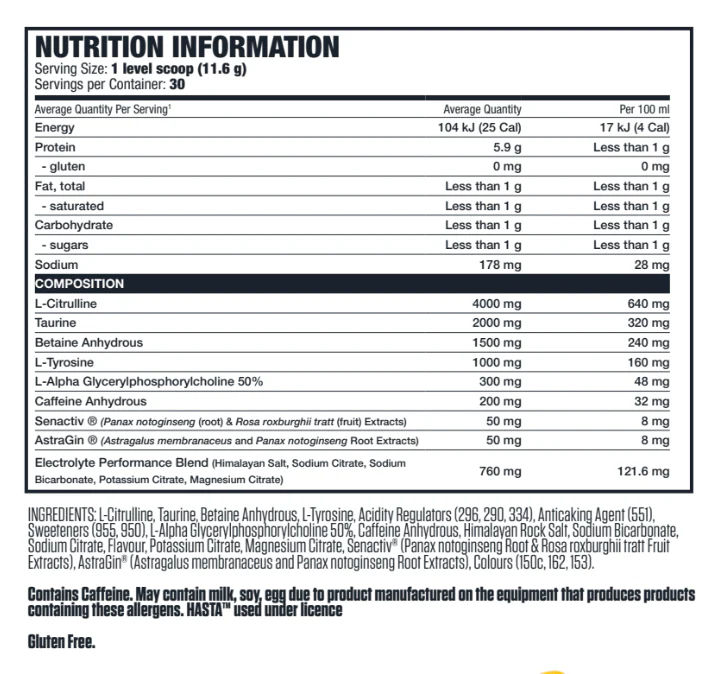 Pre FX By Genetix Nutrition - Image 6