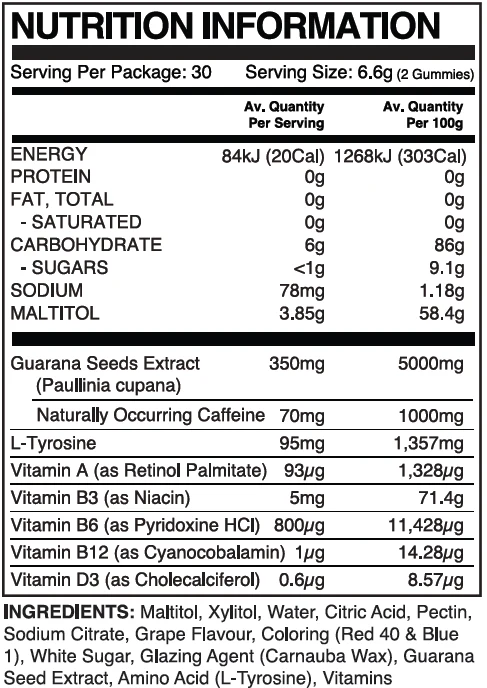 Pre Workout Gummies by Loaded Candy - Image 5