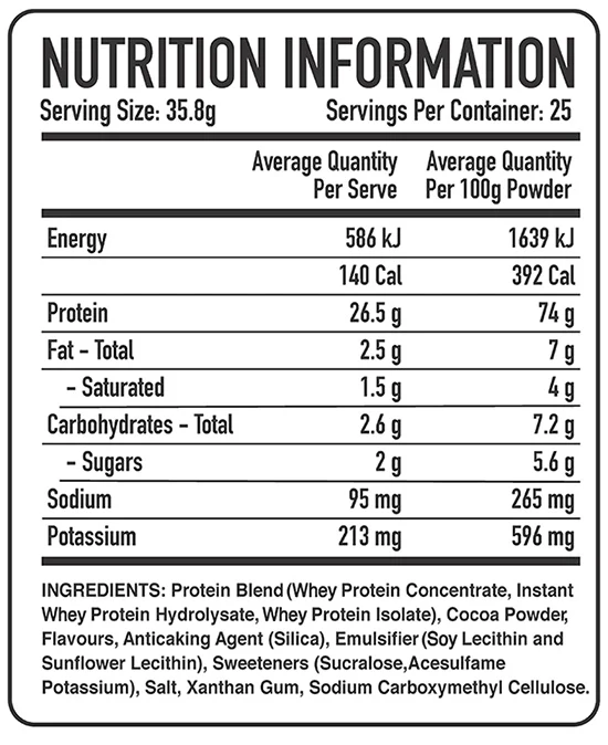 Premium Whey by Trusted Nutrition - Image 14