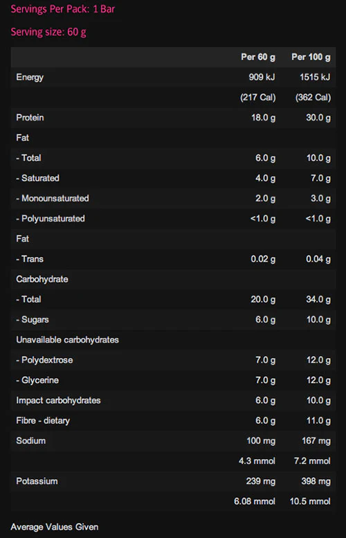 Pro Body Bar By Endura - Image 6