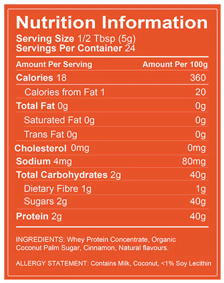 Protein Blend Seasoning by Oh My Spice - Image 4