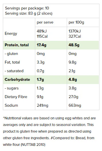 Protein Bread Mix by PBCo - Image 3