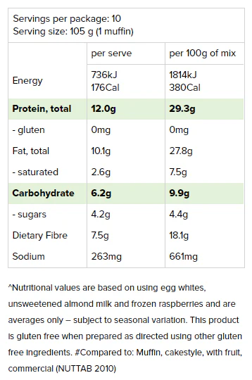 Protein Nut Bars by Be Natural - Image 2