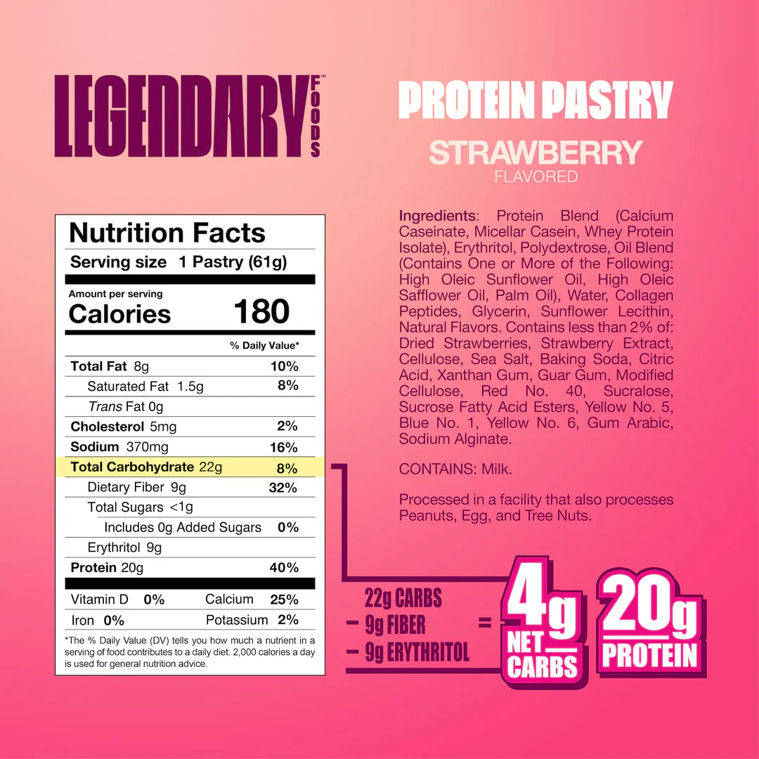 Protein Pastry by Legendary Foods - Image 19