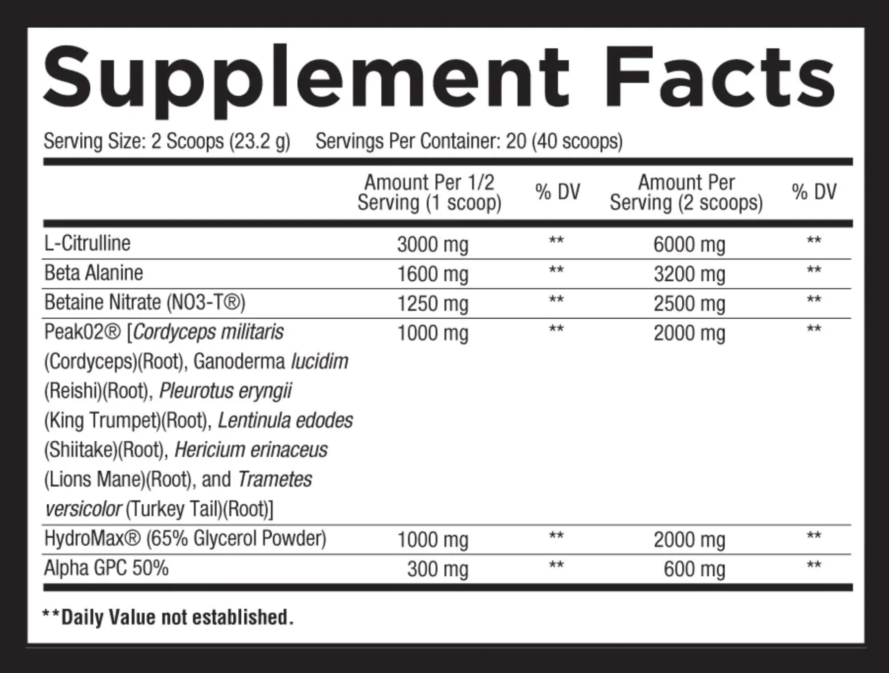 Pump by Core Nutritionals - Image 12