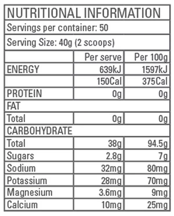 Pure Carbs by Gen-Tec Nutrition - Image 4