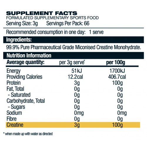 Pure Creatine by BSc Supplements - Image 3