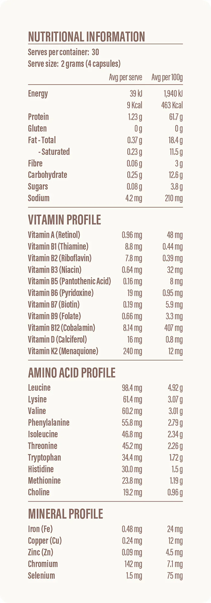 Pure Organic Womens Multi + Iron by X50 Lifestyle - Image 2