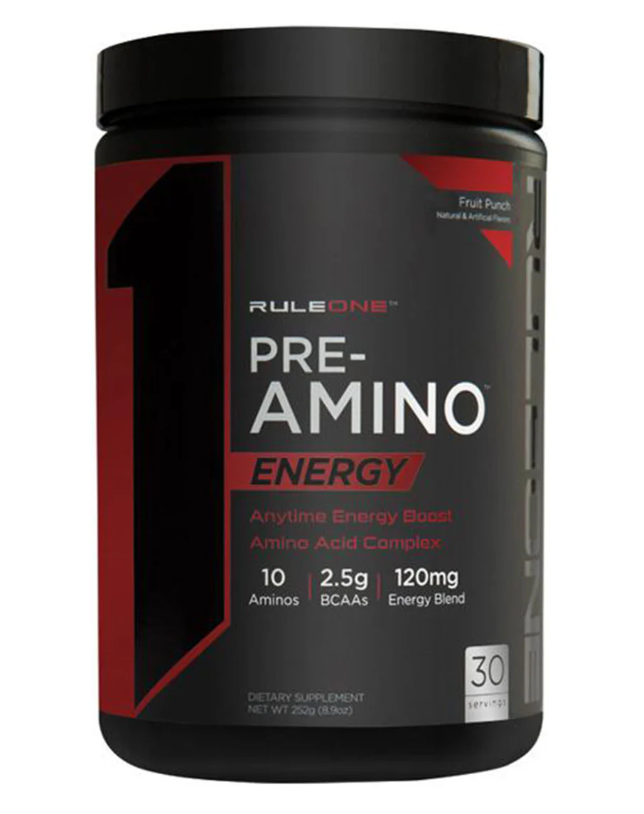 R1 Pre Amino Energy by Rule 1 Proteins - Image 2