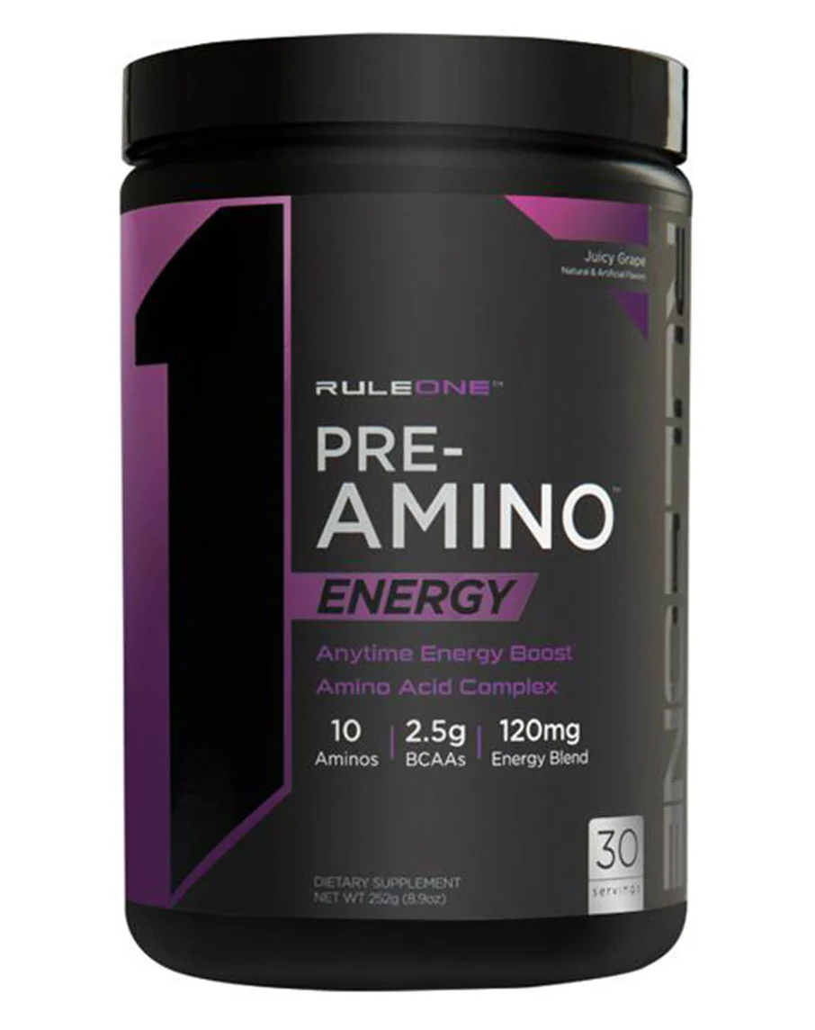 R1 Pre Amino Energy by Rule 1 Proteins - Image 3