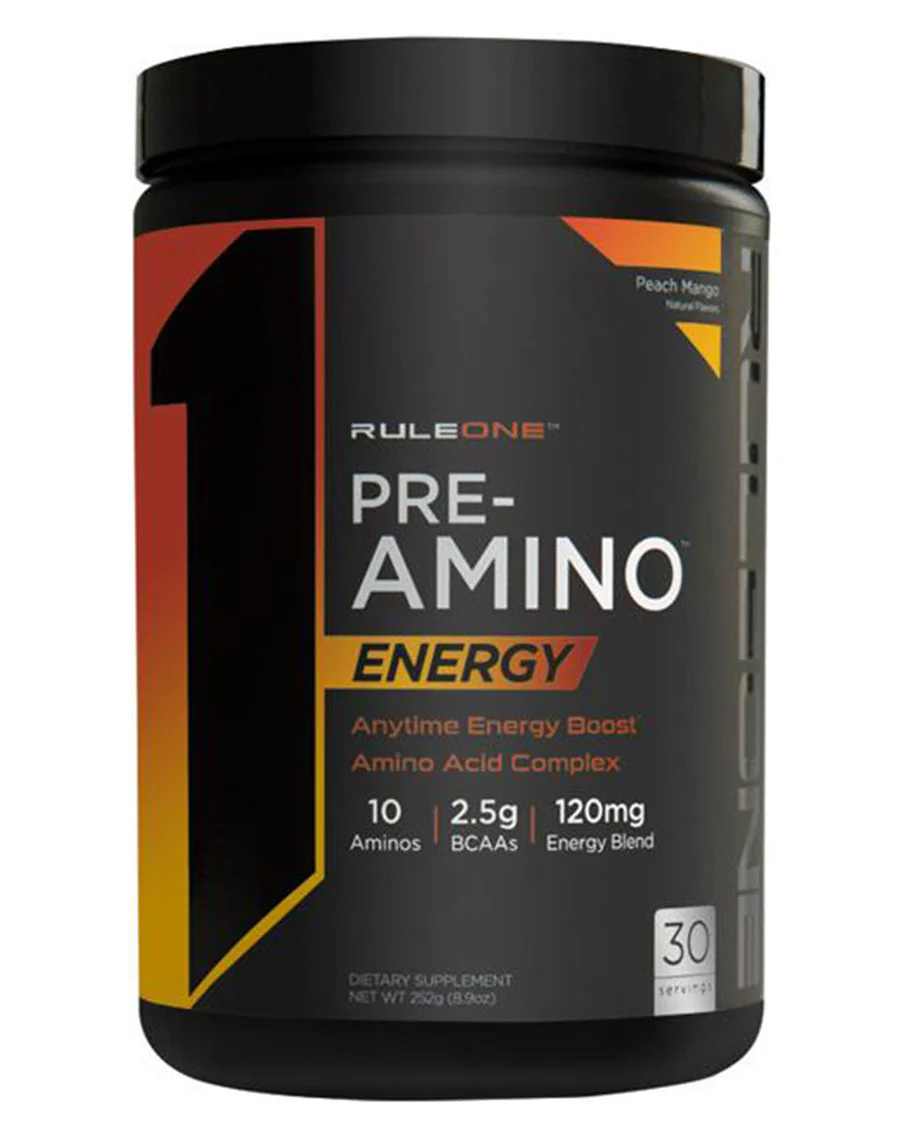 R1 Pre Amino Energy by Rule 1 Proteins - Image 4