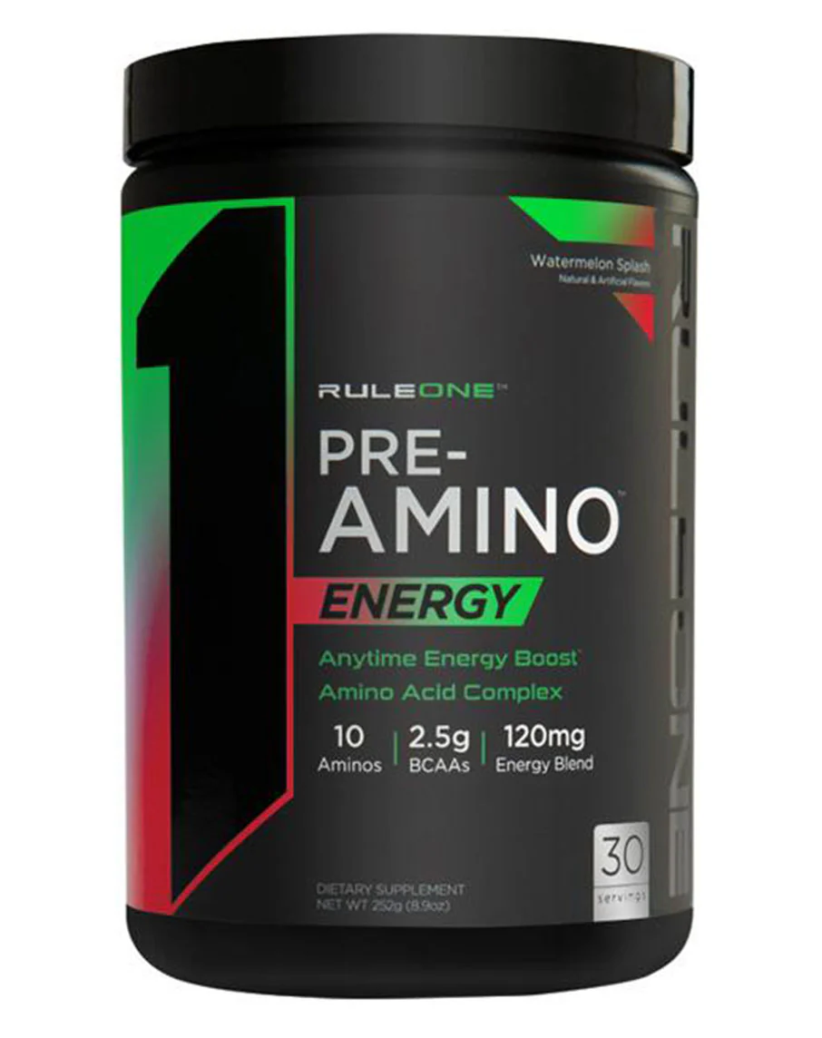 R1 Pre Amino Energy by Rule 1 Proteins - Image 6