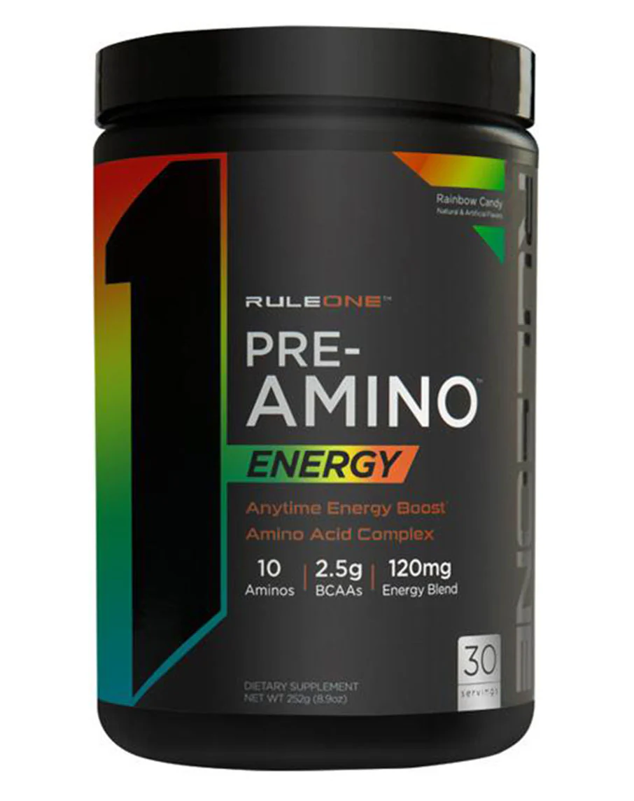 R1 Pre Amino Energy by Rule 1 Proteins - Image 7