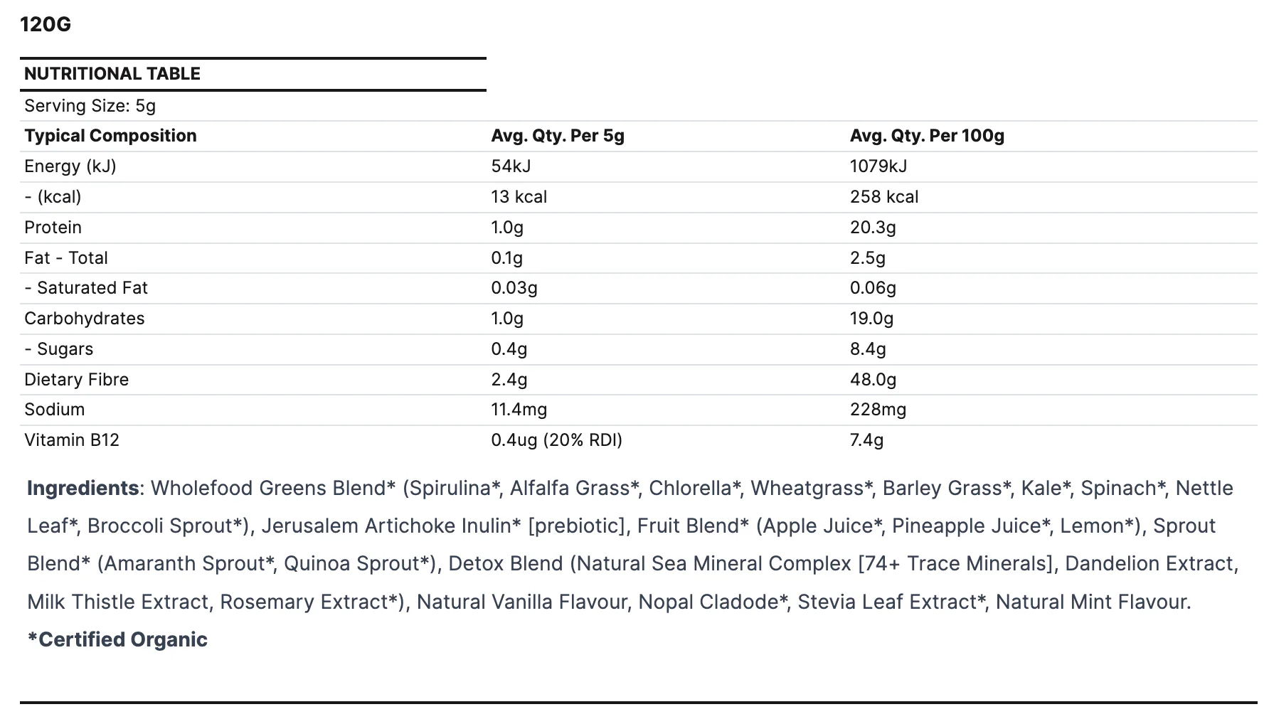 Raw Nutrients Greens by Amazonia - Image 4