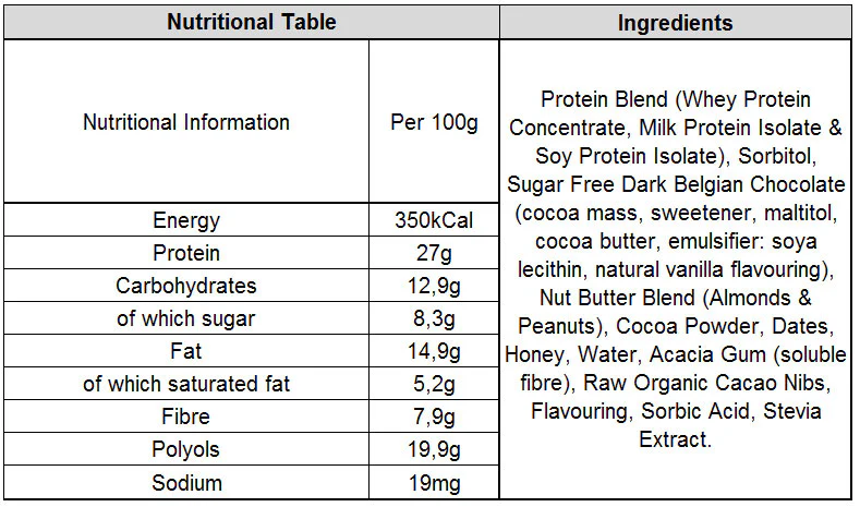 Raw Protein Brownie Balls by My Protein Pantry - Image 2