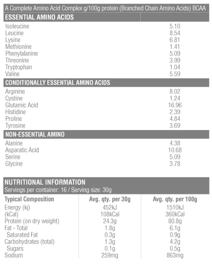Raw Protein Isolate by Amazonia - Image 7