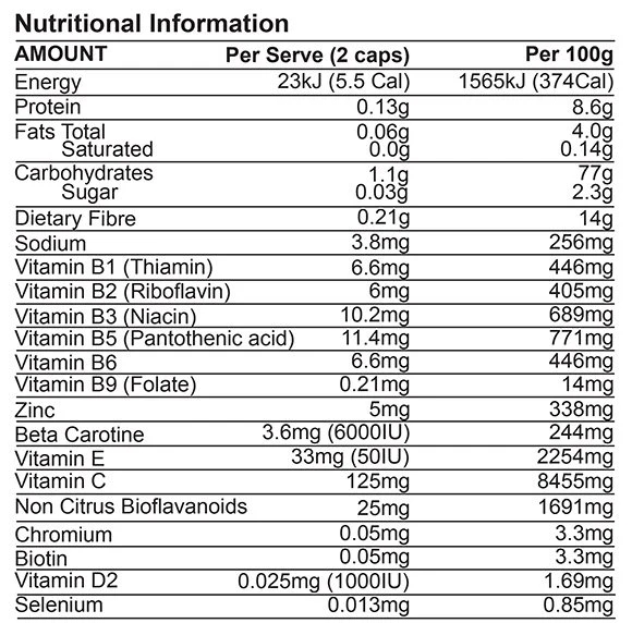 Performance Hydration by Endura - Image 9