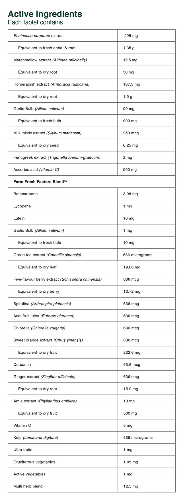 Respiratory Relief by Whole Earth & Sea - Image 2